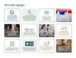 2019 - 2020年了
